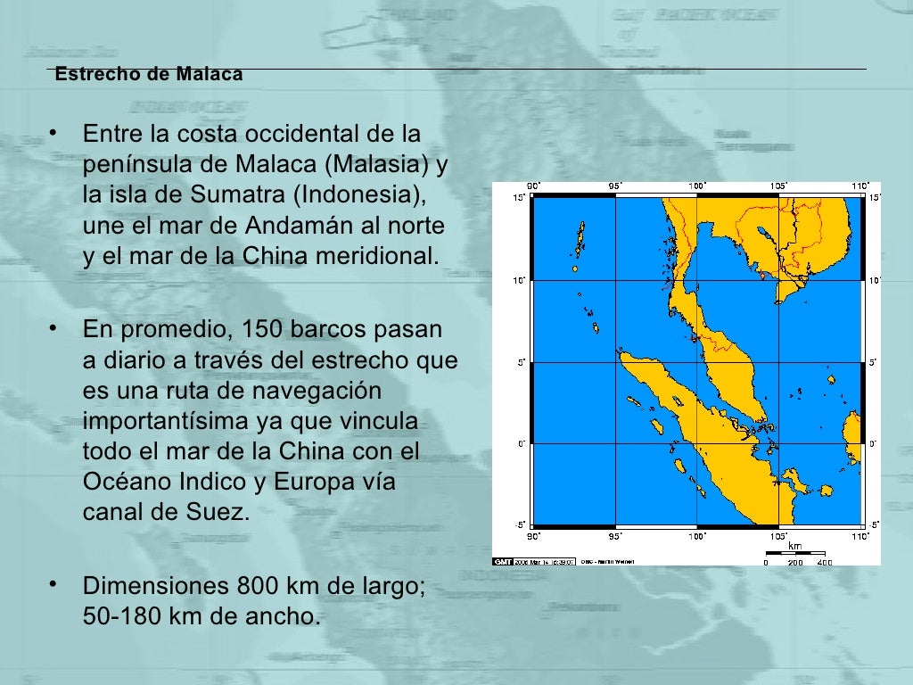 Estrecho De Malaca