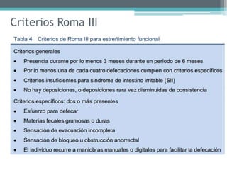 Criterios Roma III
 