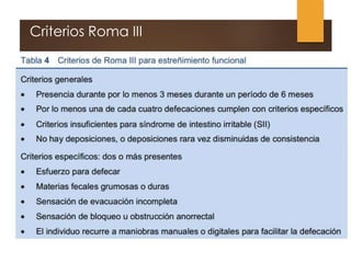 Criterios Roma III
 