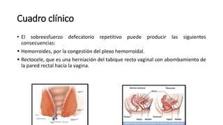Cuadro clínico
• El sobreesfuerzo defecatorio repetitivo puede producir las siguientes
consecuencias:
 Hemorroides, por la congestión del plexo hemorroidal.
 Rectocele, que es una herniación del tabique recto vaginal con abombamiento de
la pared rectal hacia la vagina.
 