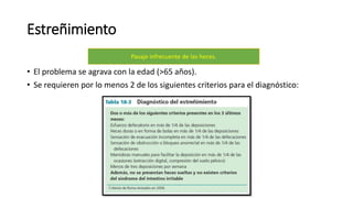 Estreñimiento
• El problema se agrava con la edad (>65 años).
• Se requieren por lo menos 2 de los siguientes criterios para el diagnóstico:
Pasaje infrecuente de las heces.
 