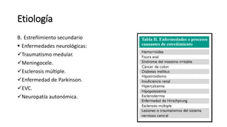 Etiología
B. Estreñimiento secundario
 Enfermedades neurológicas:
Traumatismo medular.
Meningocele.
Esclerosis múltiple.
Enfermedad de Parkinson.
EVC.
Neuropatía autonómica.
 