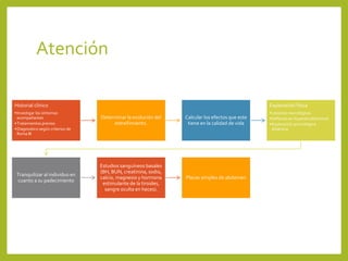 Atención
Historial clínico
•Investigar los síntomas
acompañantes
•Tratamientos previos
•Diagnostico según criterios de
Roma III
Determinar la evolución del
estreñimiento.
Calcular los efectos que este
tiene en la calidad de vida
Exploración física
•Lesiones neurológicas
•Defectos en la pared abdominal
•Exploración proctológica
dinámica.
Tranquilizar al individuo en
cuanto a su padecimiento
Estudios sanguíneos basales
(BH, BUN, creatinina, sodio,
calcio, magnesio y hormona
estimulante de la tiroides,
sangre oculta en heces).
Placas simples de abdomen
 