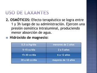 2. OSMÓTICOS: Efecto terapéutico se logra entre
1 y 3h luego de su administración. Ejercen una
presión osmótica intraluminal, produciendo
menor absorción de agua.
 Hidróxido de magnesio:
0,5 cc/kg/día menores de 2 años
5-15 cc/día 2 a 5 años
15-30 cc/día 6 a 12 años
30 a 60 cc/día mayores de 12 años
 