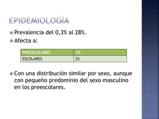  Prevalencia del 0,3% al 28%.
 Afecta a:
 Con una distribución similar por sexo, aunque
con pequeño predominio del sexo masculino
en los preescolares.
PREESCOLARES 3%
ESCOLARES 2%
 
