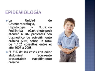 La Unidad de
Gastroenterología,
Hepatología y Nutrición
Pediátrica (Gastronutriped)
atendió a 287 pacientes con
diagnóstico de estreñimiento
crónico (27%) sobre un total
de 1.102 consultas entre el
año 2007 a 2008.
 El 51% de los casos con dolor
abdominal recurrente
presentaban estreñimiento
crónico.
 