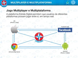 MULTIPLAYER E MULTIPLATAFORMA


Jogo Multiplayer e Multiplataforma!
A plataforma Estrela Digital permitem que usuários de diferentes
plataformas possam jogar entre si, em tempo real. 
           iOS     	

     (iPhone	
  e	
  iPad)	
  


                                                          Facebook	
  app	
  




        Web         	

  (Chrome	
  App	
  Store)	
                                 Android	
  	
  
                                                         (Phone	
  e	
  Tablet)	
  
 
