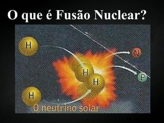 O que é Fusão Nuclear? 