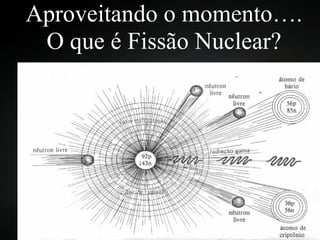Aproveitando o momento…. O que é Fissão Nuclear? 
