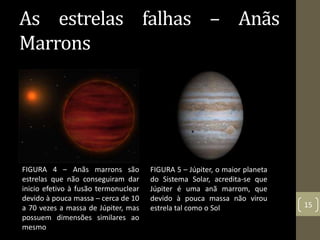 As estrelas falhas – Anãs
Marrons
15
FIGURA 4 – Anãs marrons são
estrelas que não conseguiram dar
inicio efetivo à fusão termonuclear
devido à pouca massa – cerca de 10
a 70 vezes a massa de Júpiter, mas
possuem dimensões similares ao
mesmo
FIGURA 5 – Júpiter, o maior planeta
do Sistema Solar, acredita-se que
Júpiter é uma anã marrom, que
devido à pouca massa não virou
estrela tal como o Sol
 