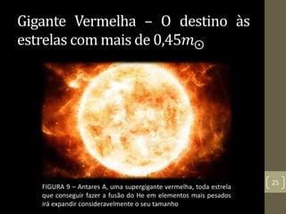 Gigante Vermelha – O destino às
estrelas com mais de 0,45𝑚⨀
25
FIGURA 9 – Antares A, uma supergigante vermelha, toda estrela
que conseguir fazer a fusão do He em elementos mais pesados
irá expandir consideravelmente o seu tamanho
 