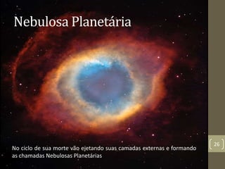 Nebulosa Planetária
26
No ciclo de sua morte vão ejetando suas camadas externas e formando
as chamadas Nebulosas Planetárias
 