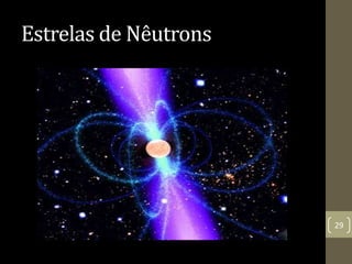 Estrelas de Nêutrons
29
 
