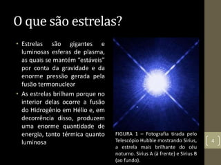O que são estrelas?
• Estrelas são gigantes e
luminosas esferas de plasma,
as quais se mantém “estáveis”
por conta da gravidade e da
enorme pressão gerada pela
fusão termonuclear
• As estrelas brilham porque no
interior delas ocorre a fusão
do Hidrogênio em Hélio e, em
decorrência disso, produzem
uma enorme quantidade de
energia, tanto térmica quanto
luminosa 4
FIGURA 1 – Fotografia tirada pelo
Telescópio Hubble mostrando Sirius,
a estrela mais brilhante do céu
noturno. Sirius A (à frente) e Sirius B
(ao fundo).
 