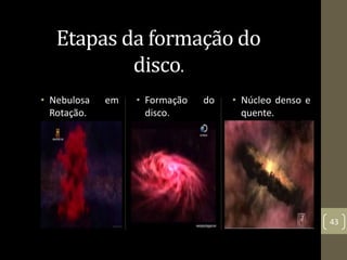 Etapas da formação do
disco.
• Nebulosa em
Rotação.
• Formação do
disco.
.
• Núcleo denso e
quente.
43
 