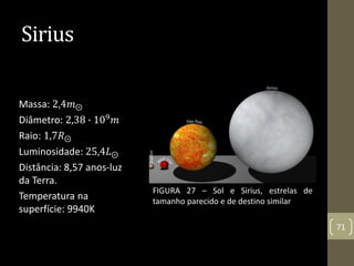 Sirius
Massa: 2,4𝑚⨀
Diâmetro: 2,38 ∙ 109
𝑚
Raio: 1,7𝑅⨀
Luminosidade: 25,4𝐿⨀
Distância: 8,57 anos-luz
da Terra.
Temperatura na
superfície: 9940K
FIGURA 27 – Sol e Sirius, estrelas de
tamanho parecido e de destino similar
71
 