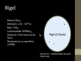 Rigel
Massa:18𝑚⨀
Diâmetro: 1,01 ∙ 1011 𝑚
Raio: 73𝑅⨀
Luminosidade: 85000𝐿⨀
Distância: 772,9 anos-luz da
Terra.
Temperatura na superfície:
11500K
FIGURA 29 – COMPARAÇÃO DE RIGEL
COM O SOL
73
 