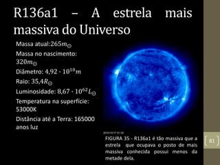 R136a1 – A estrela mais
massiva do Universo
81
Massa atual:265𝑚⨀
Massa no nascimento:
320𝑚⨀
Diâmetro: 4,92 ∙ 1010 𝑚
Raio: 35,4𝑅⨀
Luminosidade: 8,67 ∙ 1062
𝐿⨀
Temperatura na superfície:
53000K
Distância até a Terra: 165000
anos luz
FIGURA 35 - R136a1 é tão massiva que a
estrela que ocupava o posto de mais
massiva conhecida possui menos da
metade dela.
 