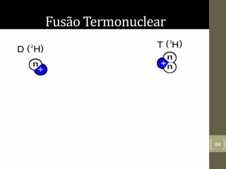 Fusão Termonuclear
84
 