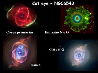 OIII e H-α
Cat eye – NGC6543
Cores primárias Emissão N e O
Raio X
 