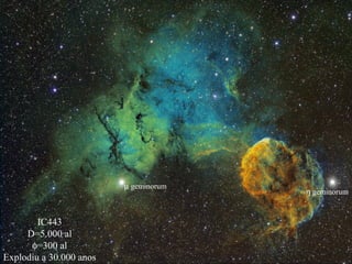 µ geminorum
η geminorum
IC443
D=5.000 al
φ=300 al
Explodiu a 30.000 anos
 