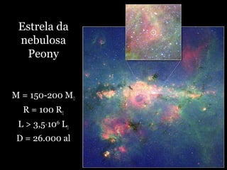 Estrela da
nebulosa
Peony
M = 150-200 M
R = 100 R
L > 3,5⋅106
L
D = 26.000 al
 