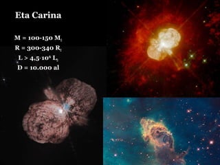 Eta Carina
M = 100-150 M
R = 300-340 R
L > 4,5⋅106
L
D = 10.000 al
 