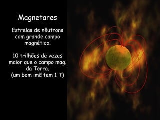 Magnetares
Estrelas de nêutrons
com grande campo
magnético.
10 trilhões de vezes
maior que o campo mag.
da Terra.
(um bom imã tem 1 T)
 