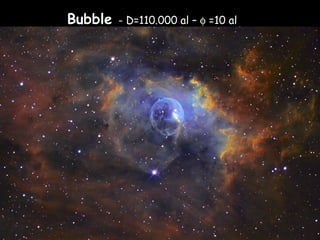 Bubble - D=110.000 al – φ =10 al
 