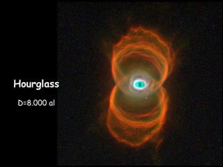 Hourglass
D=8.000 al
 