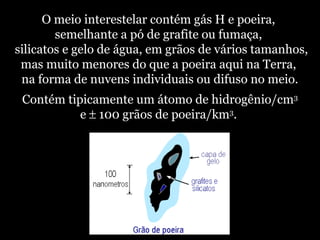 O meio interestelar contém gás H e poeira,
semelhante a pó de grafite ou fumaça,
silicatos e gelo de água, em grãos de vários tamanhos,
mas muito menores do que a poeira aqui na Terra,
na forma de nuvens individuais ou difuso no meio.
Contém tipicamente um átomo de hidrogênio/cm3
e ± 100 grãos de poeira/km3
.
 