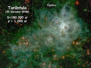 Tarântula
(30 Doradus-GNM)
D=180.000 al
φ = 1.000 al
Óptico
 