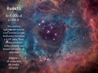 Roseta
D=5.000 al
φ =100 al
No centro o
aglomerado estelar
com estrelas jovens
brilhantes formadas
a 4⋅106
anos. Seus
ventos estelares
estão cavando um
buraco no centro da
nebulosa
(Hubble )
(S-vermelho)
(H-verde)
(O-azul)
 