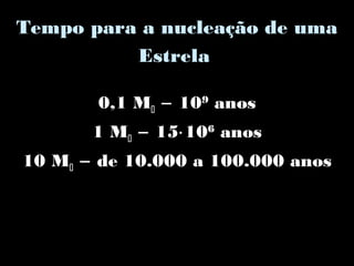 Tempo para a nucleação de uma
Estrela
0,1 M − 109
anos
1 M − 15⋅106
anos
10 M − de 10.000 a 100.000 anos
 