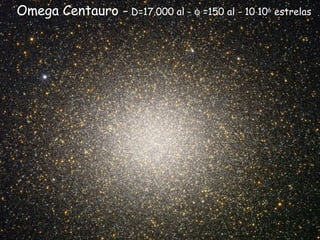 Omega Centauro - D=17.000 al - φ =150 al - 10⋅106
estrelas
 