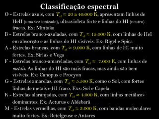 Classificação espectral
O - Estrelas azuis, com Tef ≈ 20 a 40.000 K, apresentam linhas de
HeII (uma vez ionizado), ultravioleta forte e linhas do HI (neutro)
fracas. Ex: Mintaka
B - Estrelas branco-azuladas, com Tef ≈ 15.000 K, com linhas de HeI
em absorção e as linhas do HI visíveis. Ex: Rigel e Spica
A - Estrelas brancas, com Tef ≈ 9.000 K, com linhas de HI muito
fortes. Ex: Sírius e Vega
F - Estrelas branco-amareladas, com Tef ≈ 7.000 K, com linhas de
metais. As linhas do HI são mais fracas, mas ainda são bem
visíveis. Ex: Canopus e Procyon
G - Estrelas amarelas, com Tef ≈ 5.500 K, como o Sol, com fortes
linhas de metais e HI fraco. Exs: Sol e Capela
K - Estrelas alaranjadas, com Tef ≈ 4.000 K, com linhas metálicas
dominantes. Ex: Acturus e Aldebarã
M - Estrelas vermelhas, com Tef ≈ 3.000 K, com bandas moleculares
muito fortes. Ex: Betelgeuse e Antares
°
A
 