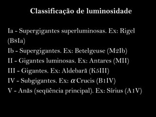 Classificação de luminosidade
Ia - Supergigantes superluminosas. Ex: Rigel
(B8Ia)
Ib - Supergigantes. Ex: Betelgeuse (M2Ib)
II - Gigantes luminosas. Ex: Antares (MII)
III - Gigantes. Ex: Aldebarã (K5III)
IV - Subgigantes. Ex: α Crucis (B1IV)
V - Anãs (seqüência principal). Ex: Sírius (A1V)
°
A
 
