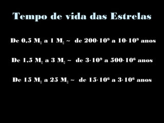 Tempo de vida das Estrelas
De 0,5 M a 1 M ∼ de 200⋅109
a 10⋅109
anos
De 1,5 M a 3 M ∼ de 3⋅109
a 500⋅106
anos
De 15 M a 25 M ∼ de 15⋅106
a 3⋅106
anos
 