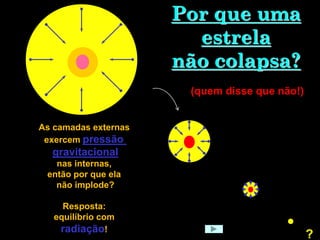Por que uma
estrela
não colapsa?
?
As camadas externas
exercem pressão
gravitacional
nas internas,
então por que ela
não implode?
Resposta:
equilíbrio com
radiação!
(quem disse que não!)
 
