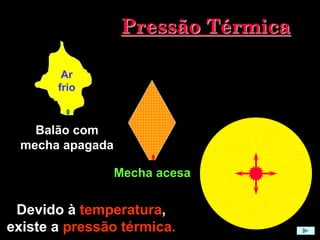 Pressão Térmica
Ar
frio
Balão com
mecha apagada
Devido à temperatura,
existe a pressão térmica.
Mecha acesa
 