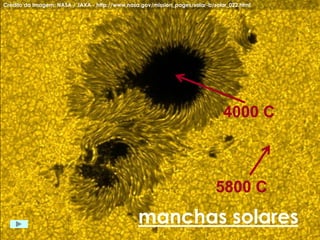 manchas solares
Crédito da imagem: NASA / JAXA - http://www.nasa.gov/mission_pages/solar-b/solar_022.html
4000 C
5800 C
 
