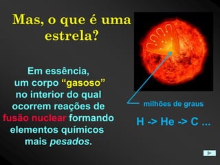 Em essência,
um corpo “gasoso”
no interior do qual
ocorrem reações de
fusão nuclear formando
elementos químicos
mais pesados.
Mas, o que é uma
estrela?
H -> He -> C ...
milhões de graus
 