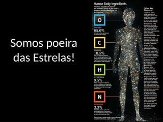 Somos poeira
das Estrelas!
 