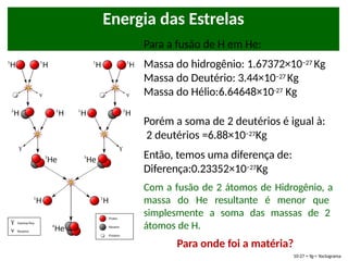 Energia das Estrelas
Para a fusão de H em He:
Massa do hidrogênio: 1.67372×10−27 Kg
Massa do Deutério: 3.44×10−27 Kg
Massa do Hélio:6.64648×10-27 Kg
Porém a soma de 2 deutérios é igual à:
2 deutérios =6.88×10−27Kg
Então, temos uma diferença de:
Diferença:0.23352×10−27Kg
Com a fusão de 2 átomos de Hidrogênio, a
massa do He resultante é menor que
simplesmente a soma das massas de 2
átomos de H.
Para onde foi a matéria?
10-27 = Yg-> Yoctograma
 