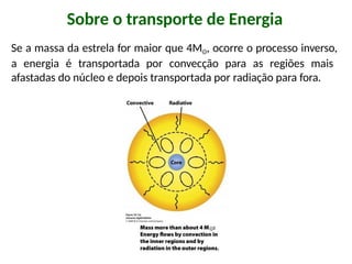 Se a massa da estrela for maior que 4Mʘ, ocorre o processo inverso,
a energia é transportada por convecção para as regiões mais
afastadas do núcleo e depois transportada por radiação para fora.
Sobre o transporte de Energia
 
