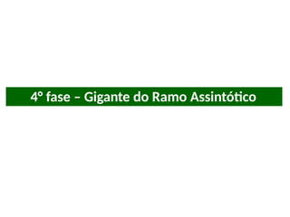 4° fase – Gigante do Ramo Assintótico
 