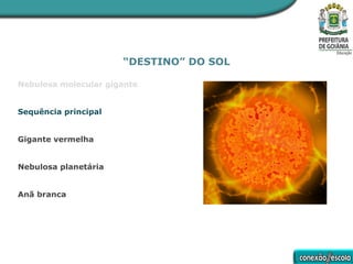 “DESTINO” DO SOL
Nebulosa molecular gigante
Sequência principal
Gigante vermelha
Nebulosa planetária
Anã branca
 