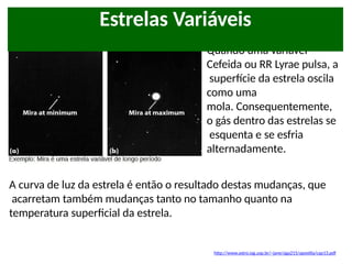 Quando uma variável
Cefeida ou RR Lyrae pulsa, a
superfície da estrela oscila
como uma
mola. Consequentemente,
o gás dentro das estrelas se
esquenta e se esfria
alternadamente.
A curva de luz da estrela é então o resultado destas mudanças, que
acarretam também mudanças tanto no tamanho quanto na
temperatura superficial da estrela.
Estrelas Variáveis
http://www.astro.iag.usp.br/~jane/aga215/apostila/cap13.pdf
 