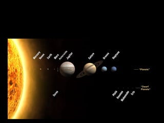 .....:
Asteroids
Asteroids
....
 