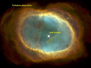 Nebulosa planetária
Anã branca
 
